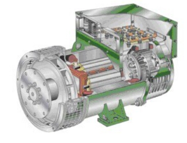 玉林发电机内部结构图